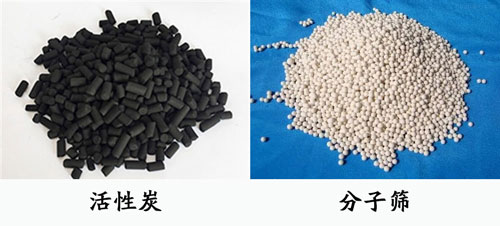 活性炭與分子篩的區別在于什么?